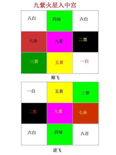 大門向東南九運|【九運大門坐向】九運大門坐向風水秘訣，助你財運亨通！